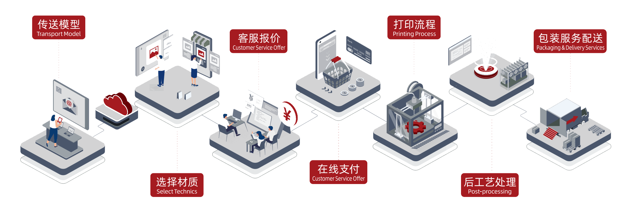 首页| PP电子游戏中国区官方网站