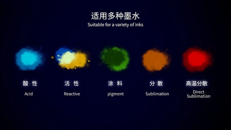 PP电子游戏数码印花机合用多种墨水.jpg