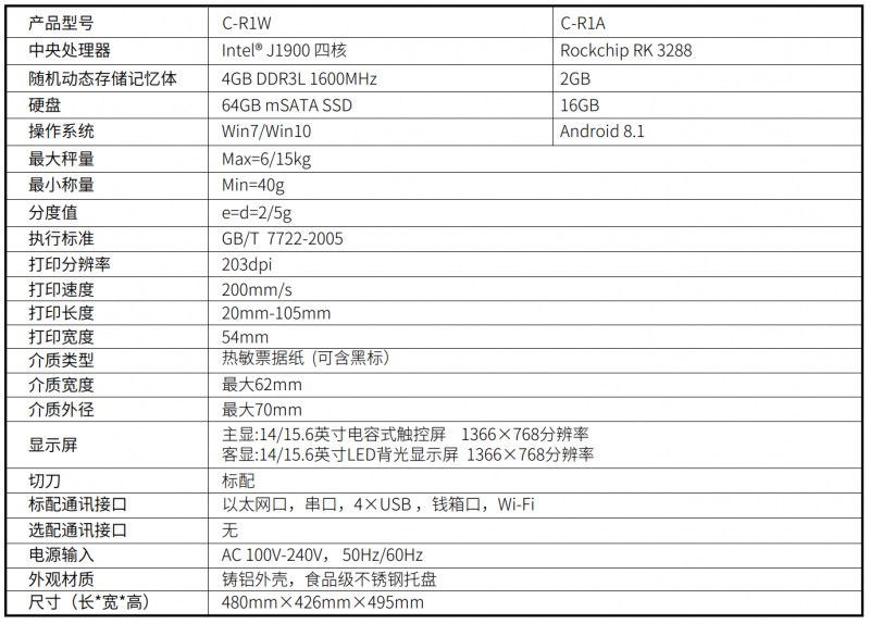 PP电子游戏收银一体秤参数.png