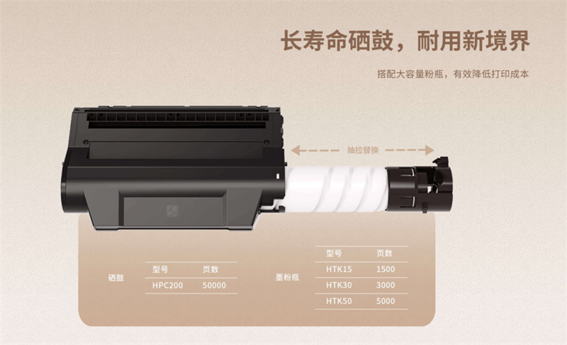 PP电子游戏激光打印机有更长命命的硒鼓