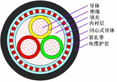 918博天堂 -- 官方网站